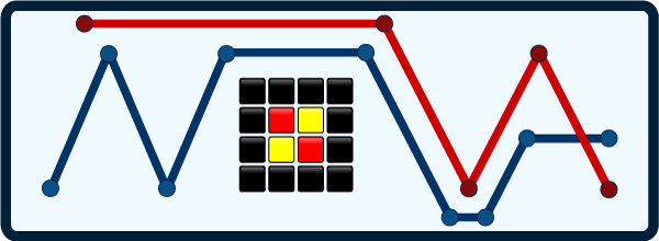 Nova logo
